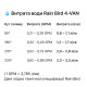 Форсунка Rain Bird 4-VAN регульований сектор поливу 0-330°, радіус зрошування до 1,2 м