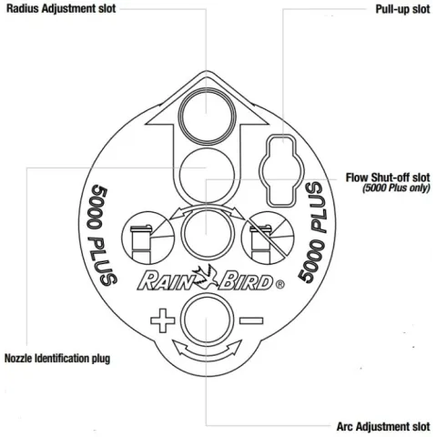 Роторний зрошувач Rain Bird 5004PL-PC 3/4"ВР, H=10 см, R=6,1 м - 15,2 м, сектор 40-360°