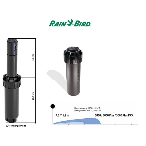 Роторний зрошувач Rain Bird 5004E-PC 3/4"ВР, H=10 см, R=6,1 м - 15,2 м, сектор 40-360°